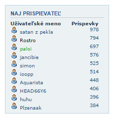 naj_prispievatelia.jpg